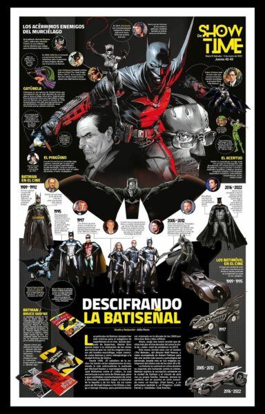 Atilio Flores' striking Batman-themed cinema infographics.
