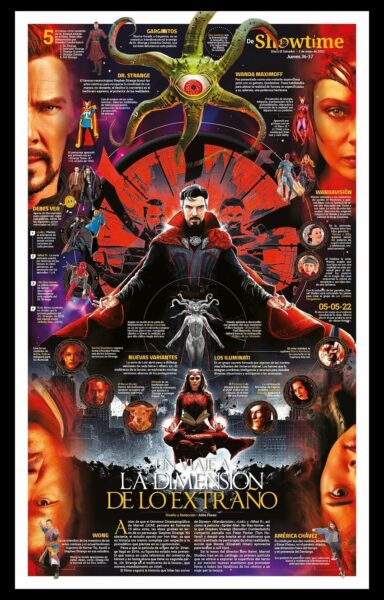 Atilio Flores' diverse collection of cinema infographics