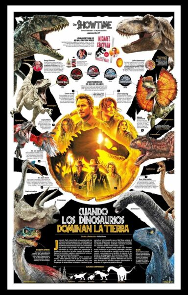 Atilio Flores' captivating Jurassic Park-themed cinema infographics.