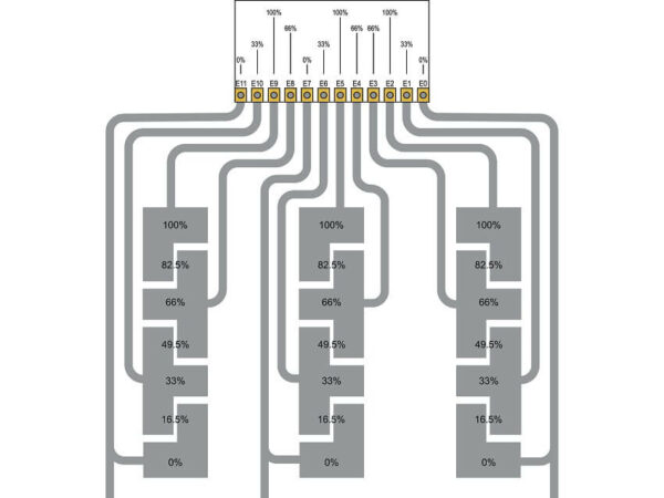 Percentage Layout for Tangible User Interface