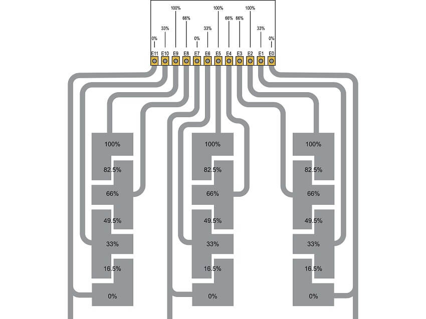 Percentage Layout for Tangible User Interface